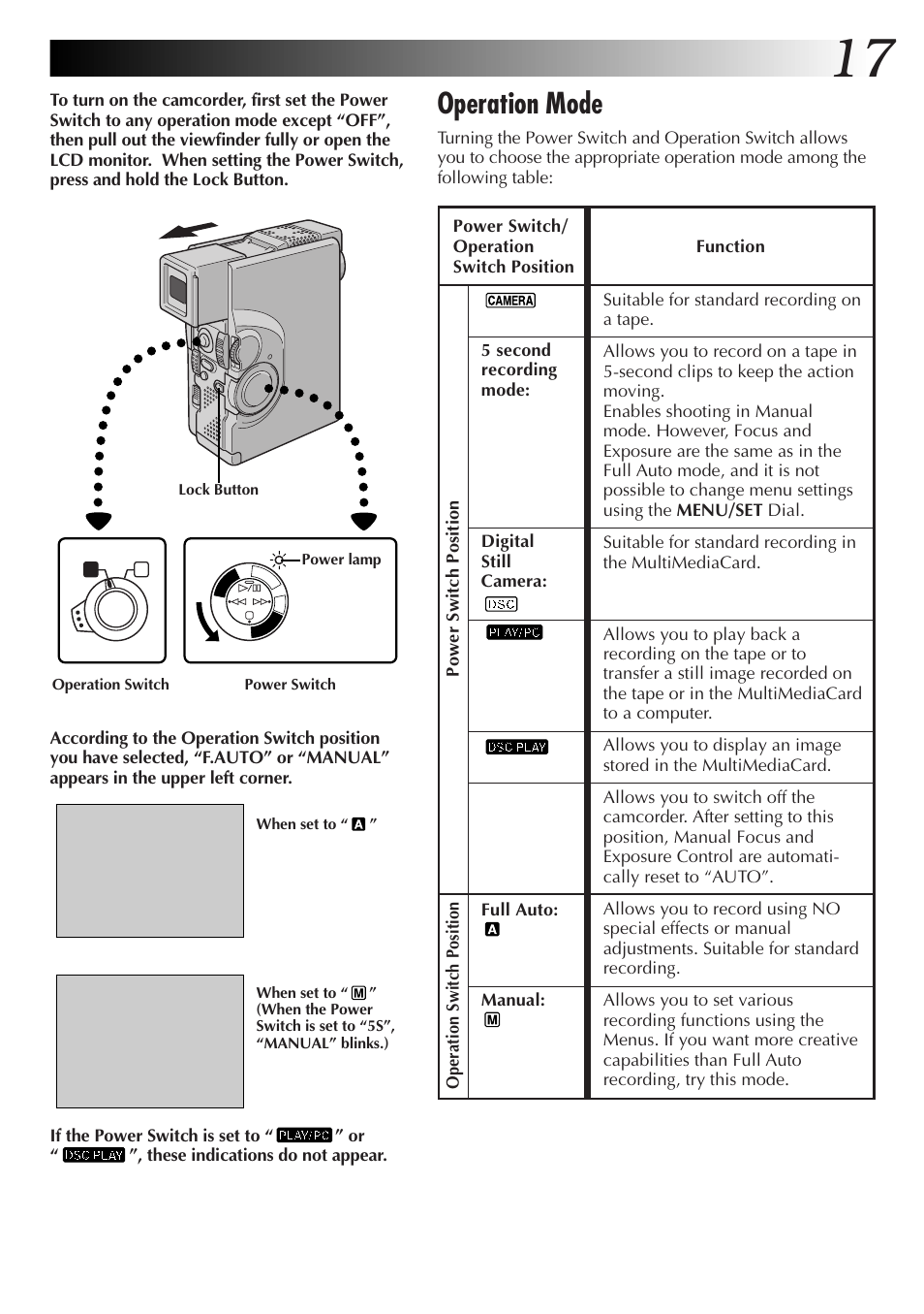 Operation mode | JVC GR-DVX70 User Manual | Page 17 / 112