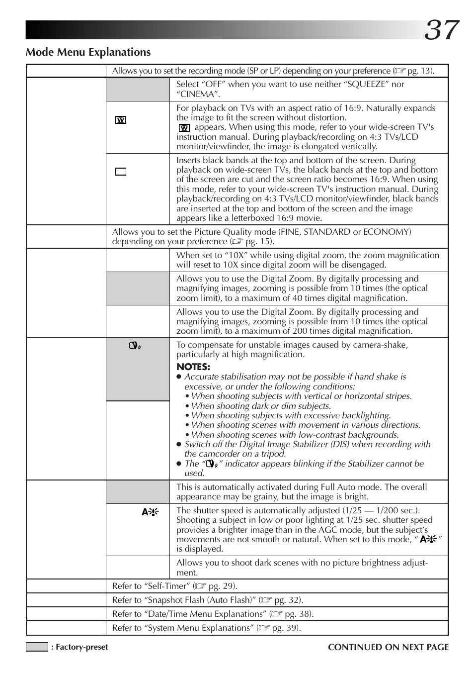 JVC GR-DVX70 User Manual | Page 37 / 112