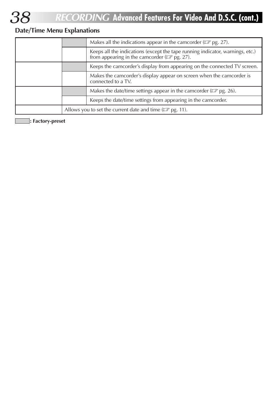 Recording, Advanced features for video and d.s.c. (cont.) | JVC GR-DVX70 User Manual | Page 38 / 112