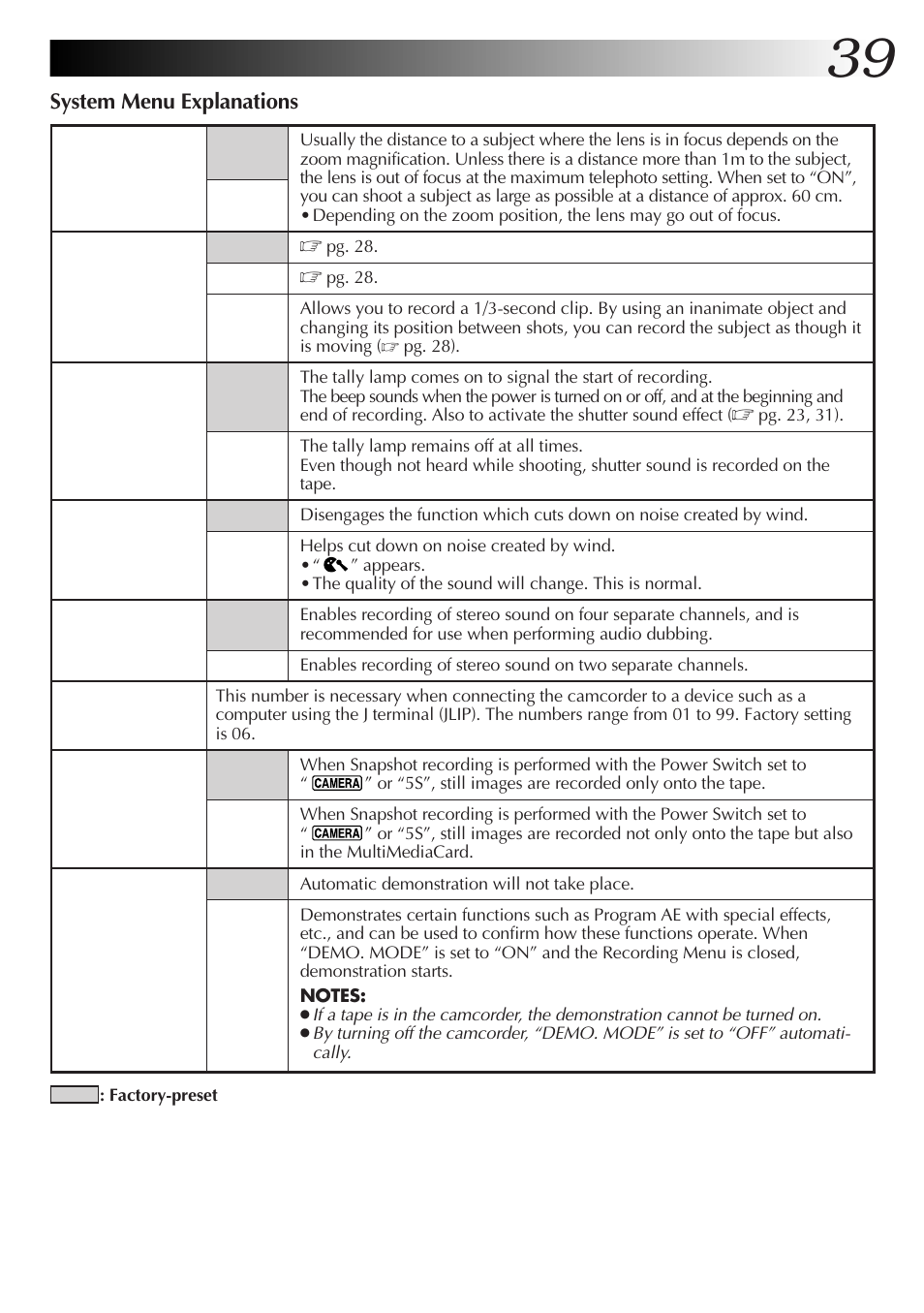 JVC GR-DVX70 User Manual | Page 39 / 112