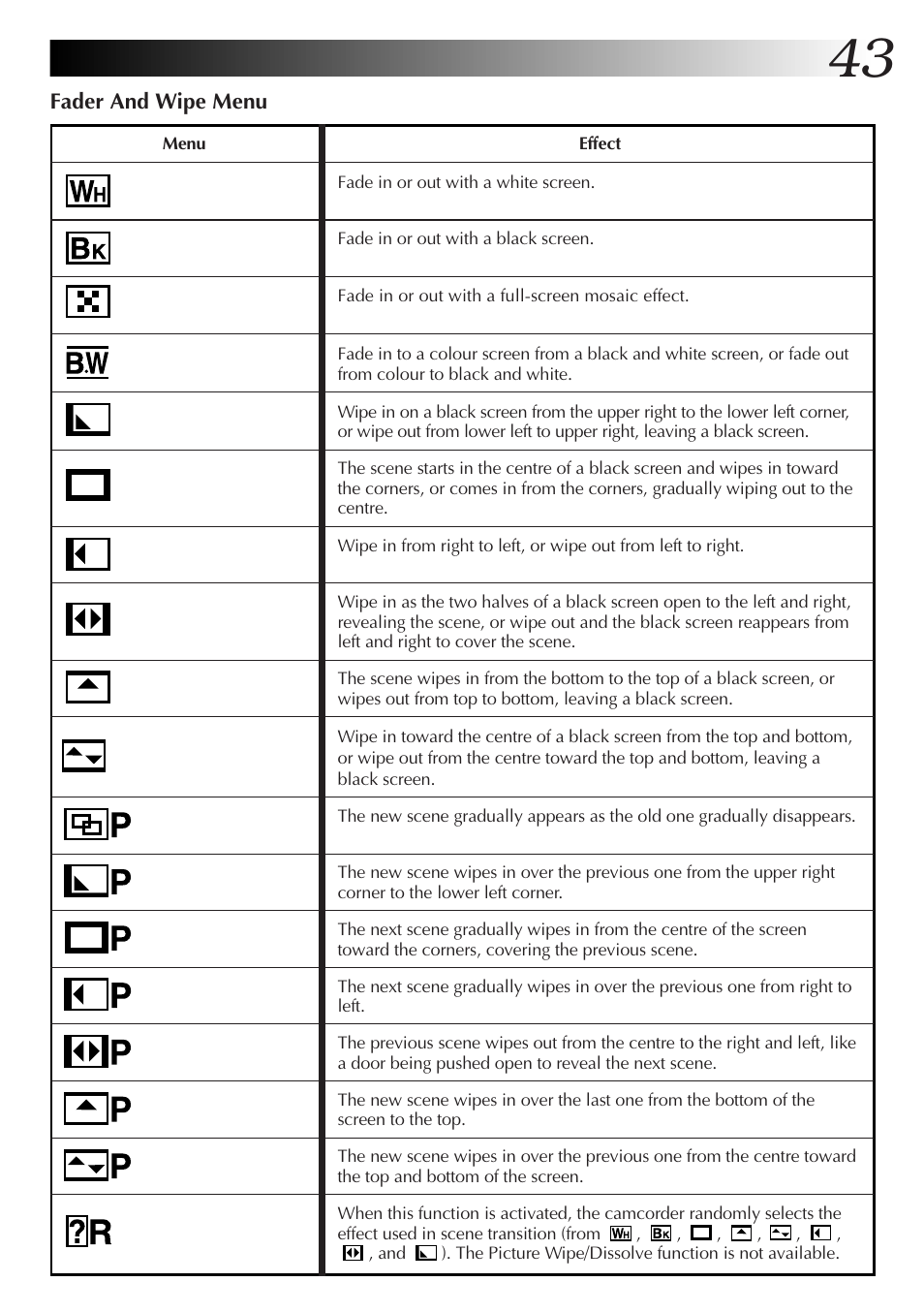 JVC GR-DVX70 User Manual | Page 43 / 112