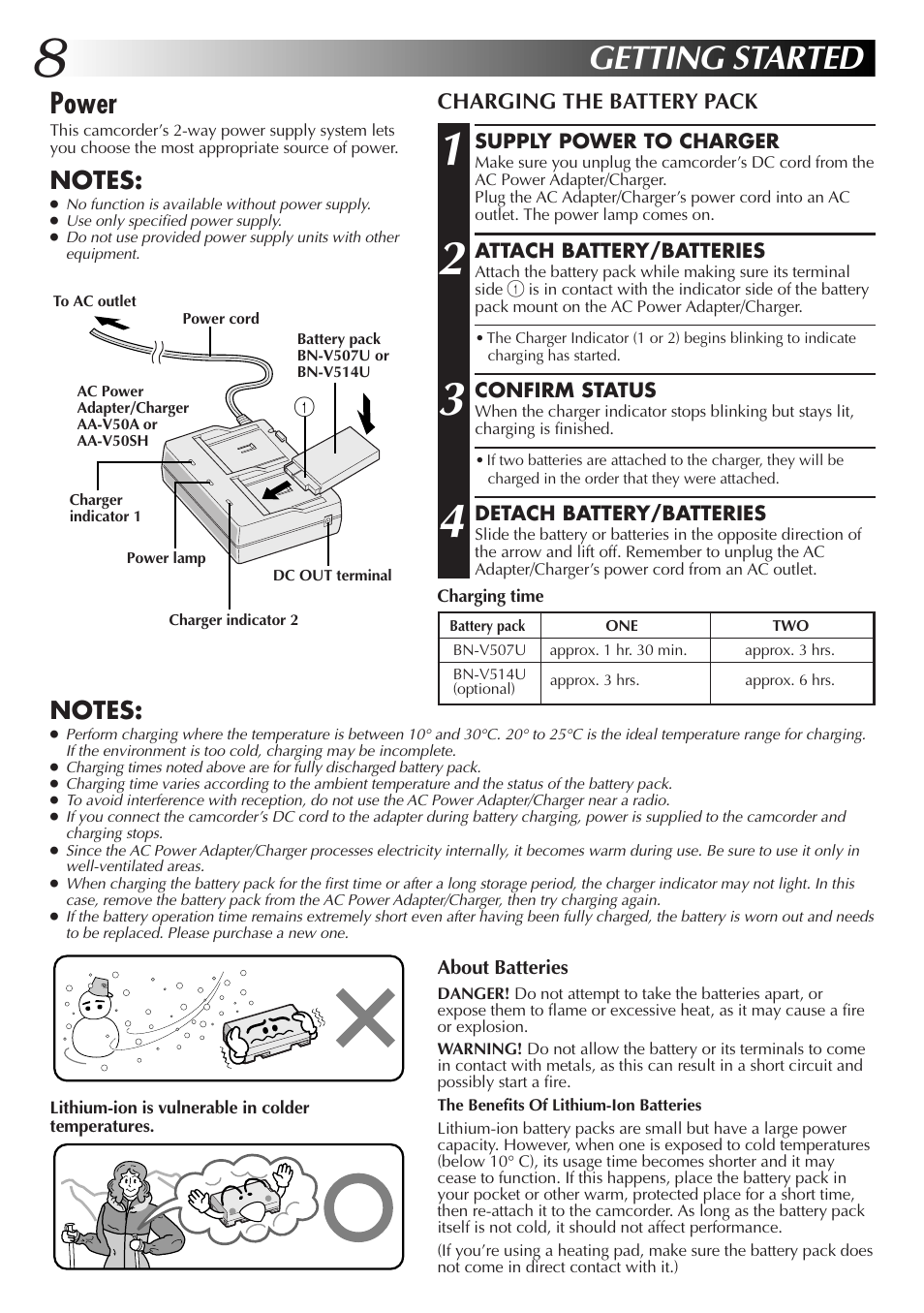 Getting started, Power | JVC GR-DVX70 User Manual | Page 8 / 112