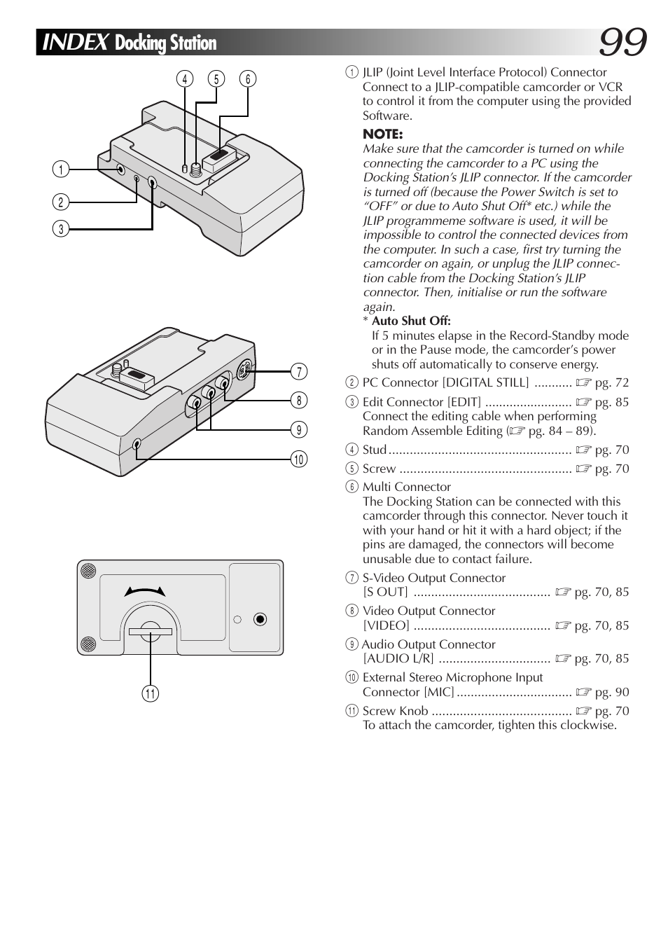 Index, Docking station | JVC GR-DVX70 User Manual | Page 99 / 112