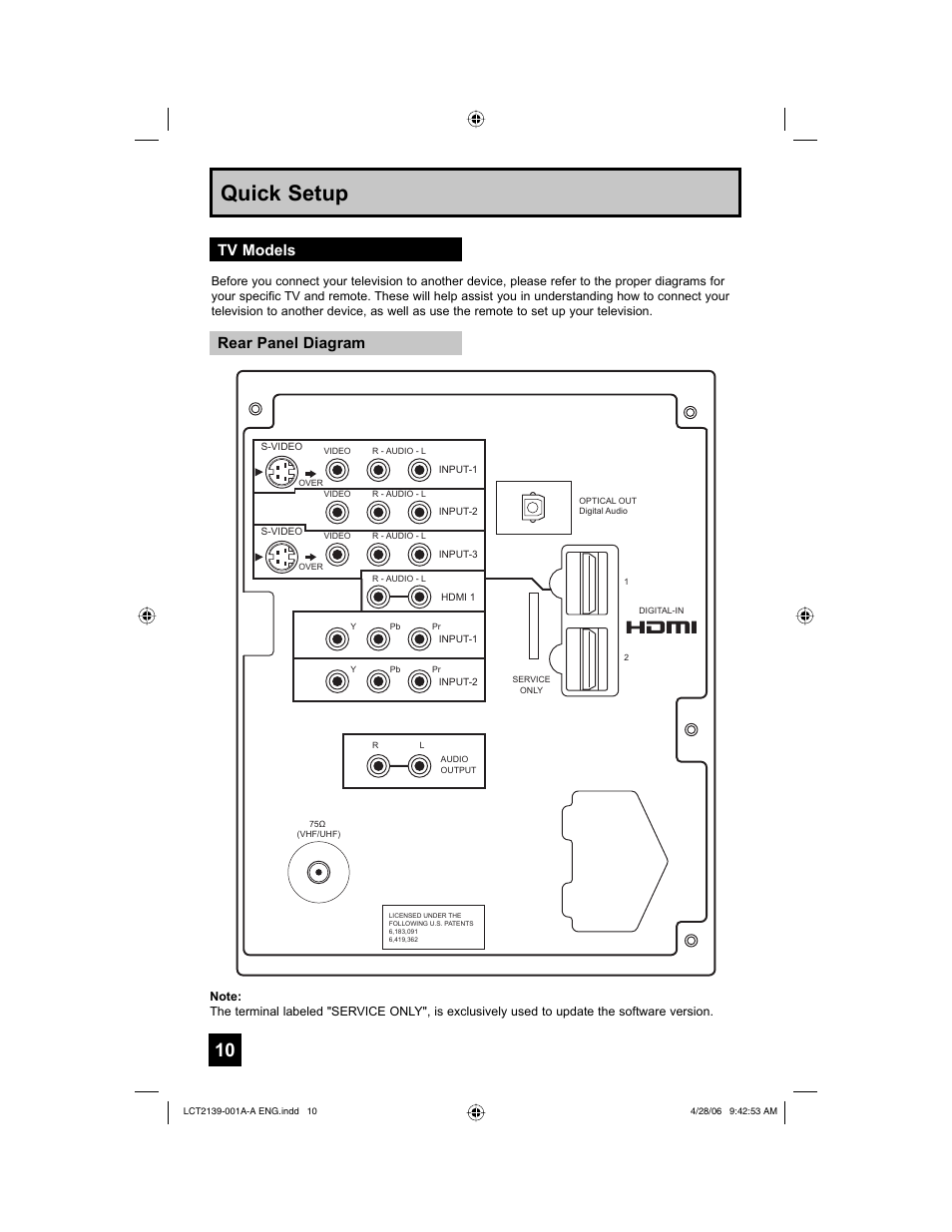 Tv models, Rear panel diagram, Quick setup | JVC HD-56GC87 User Manual | Page 10 / 80