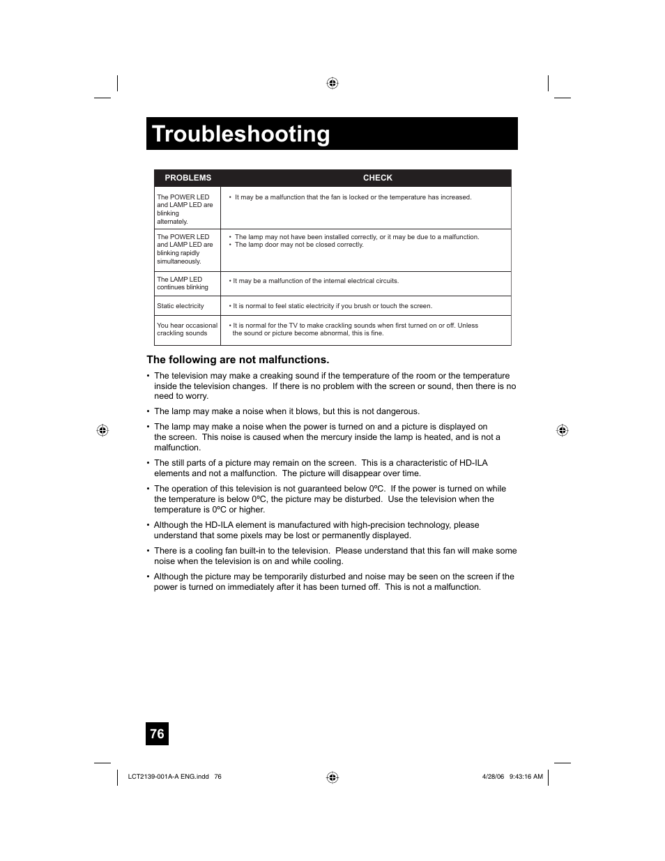 Troubleshooting | JVC HD-56GC87 User Manual | Page 76 / 80