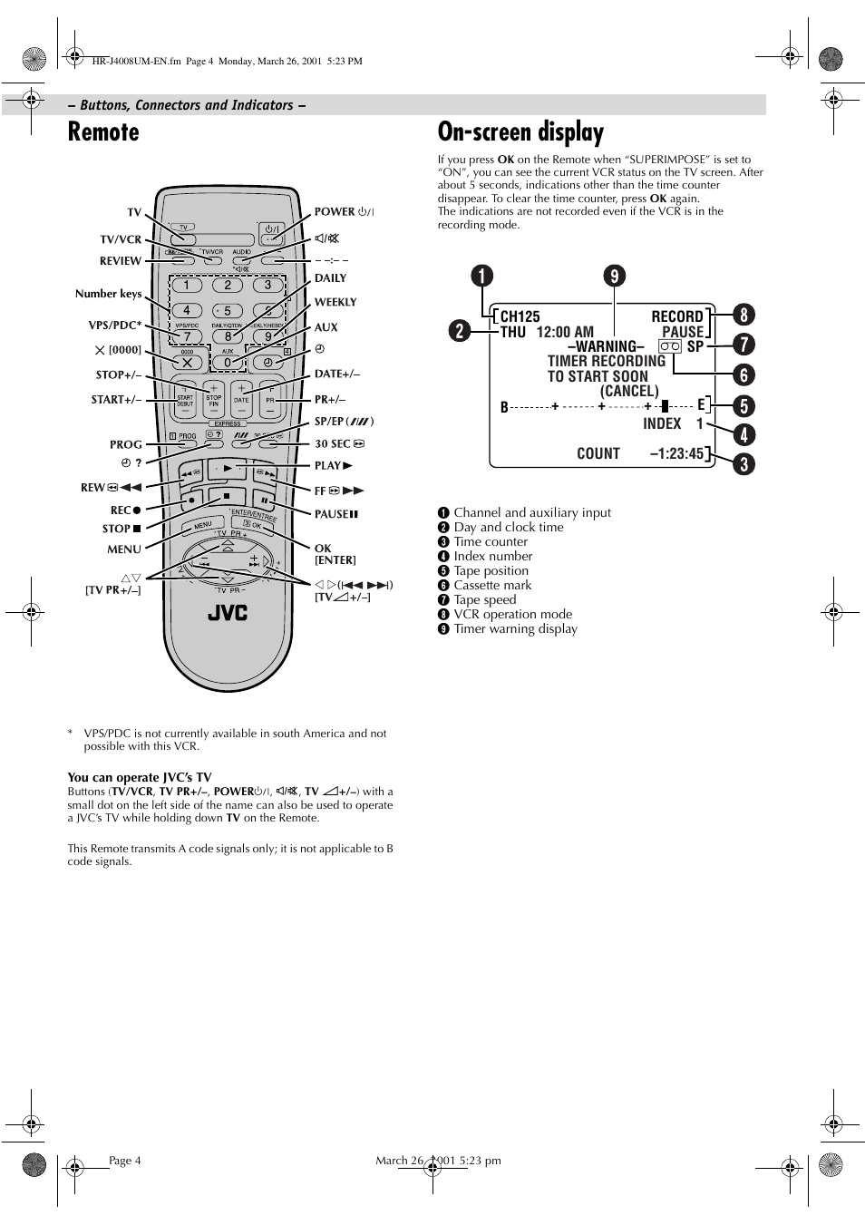 Remote, On-screen display | JVC HR-J4008UM User Manual | Page 4 / 16