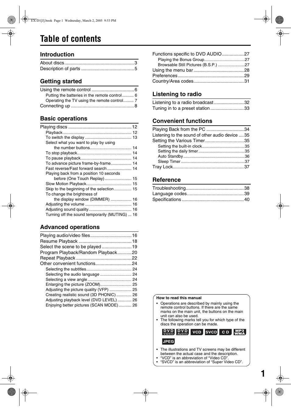 JVC EX-D1 User Manual | Page 3 / 48