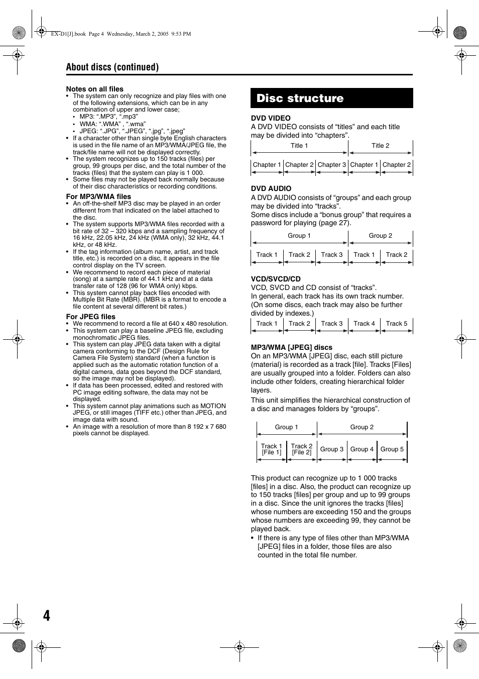 Disc structure, About discs (continued) | JVC EX-D1 User Manual | Page 6 / 48