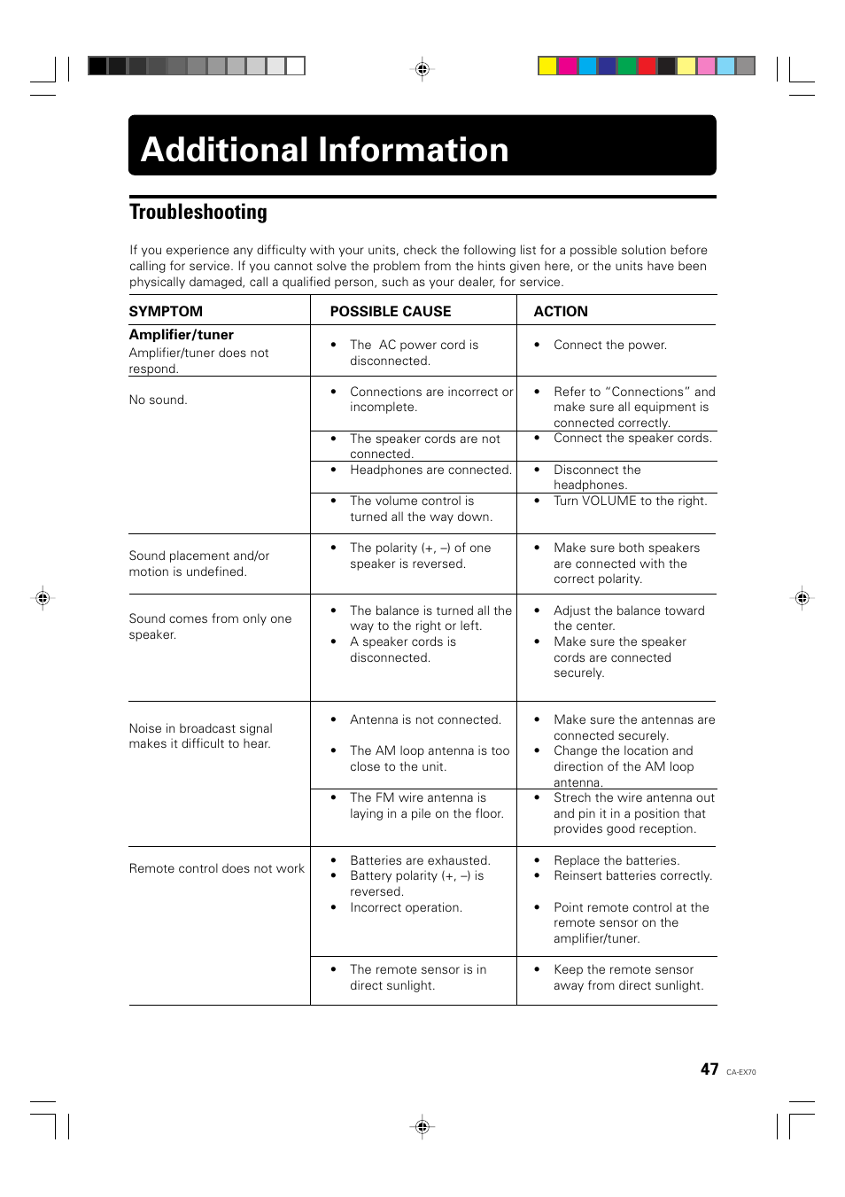 Additional information, Troubleshooting | JVC CA-EX70 User Manual | Page 47 / 51