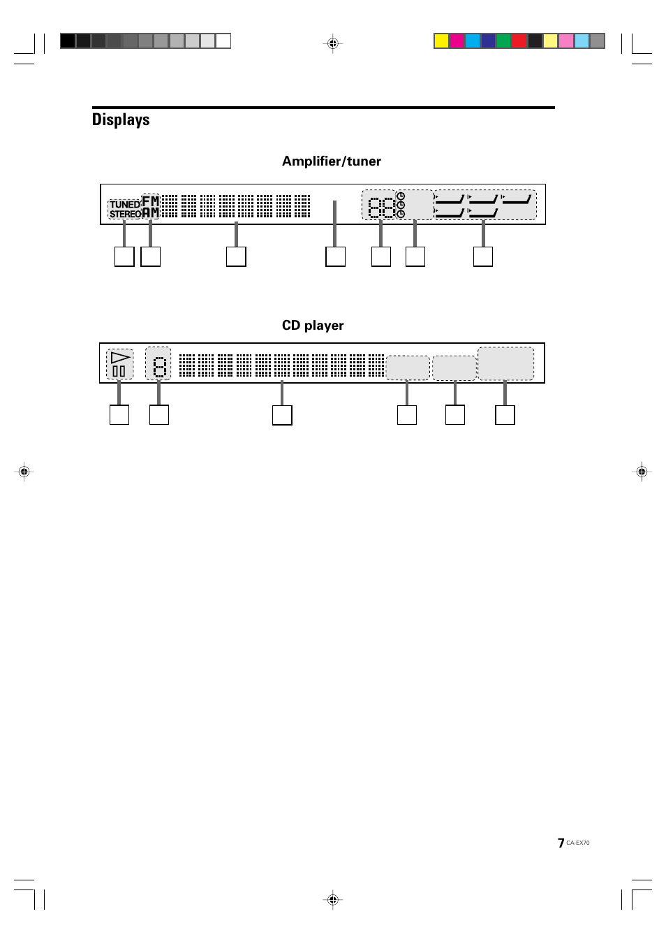 Displays | JVC CA-EX70 User Manual | Page 7 / 51