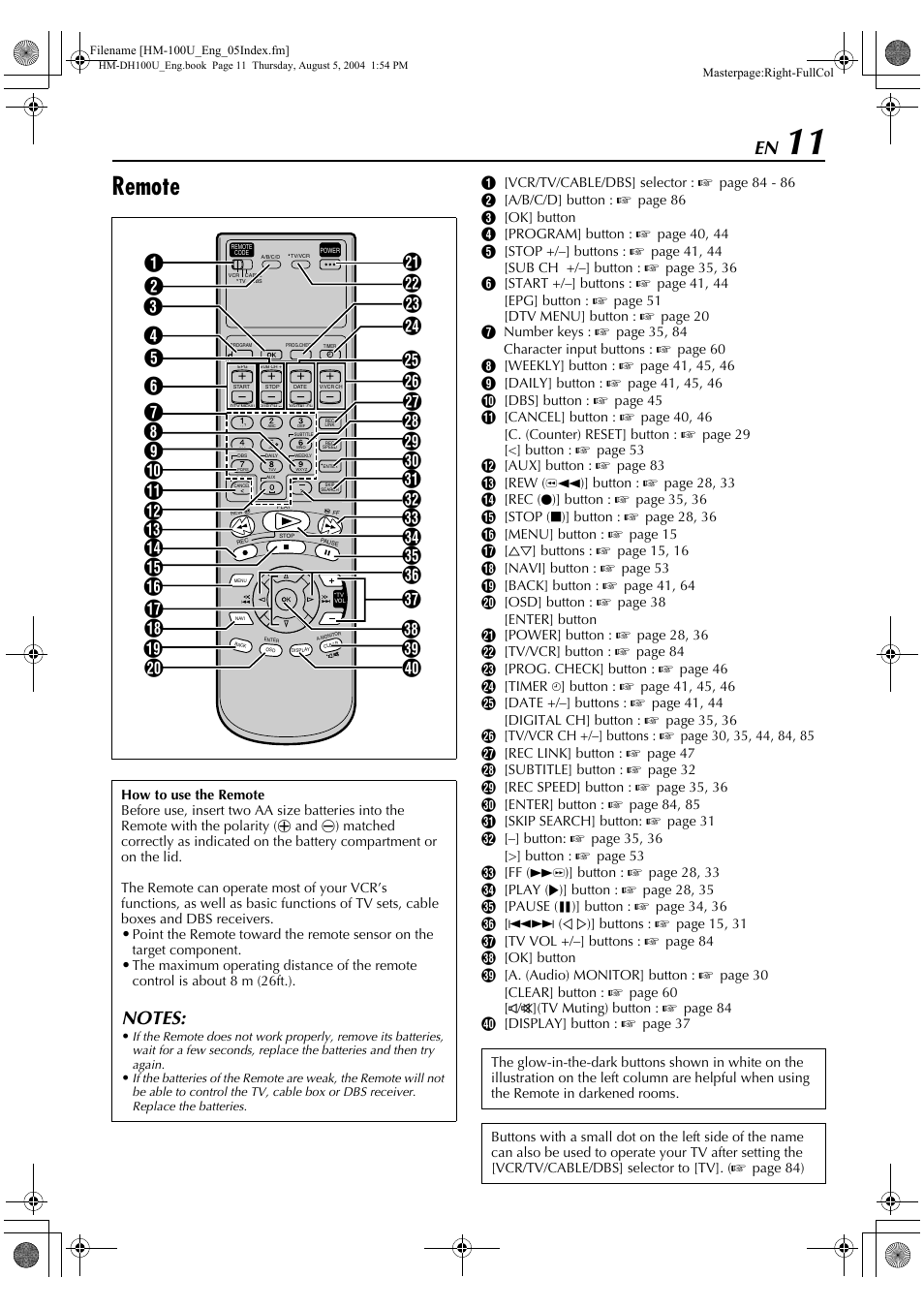 Remote | JVC HM-DT100U User Manual | Page 11 / 100