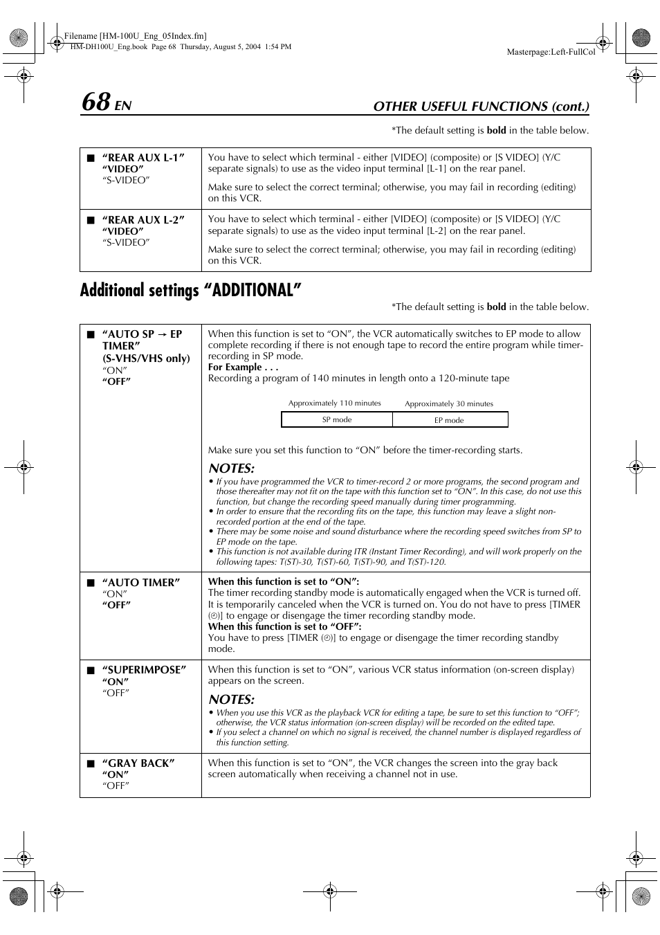 Not appear, Which one to use, Set to “on | Additional settings “additional, Other useful functions (cont.) | JVC HM-DT100U User Manual | Page 68 / 100