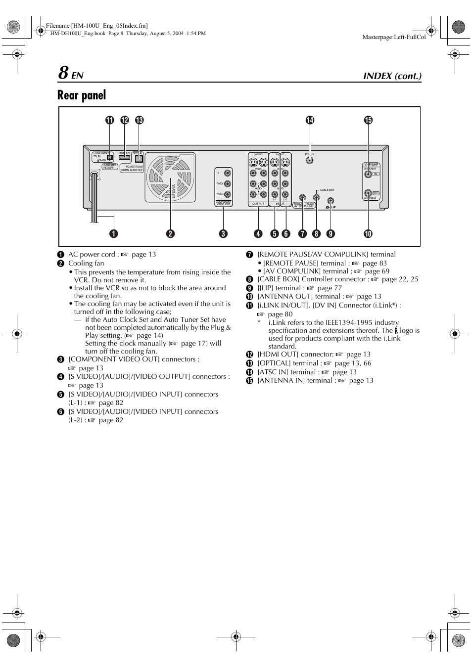 Rear panel, Index (cont.), A ac power cord : a page 13 b cooling fan | Remote pause] terminal : a page 83 | JVC HM-DT100U User Manual | Page 8 / 100