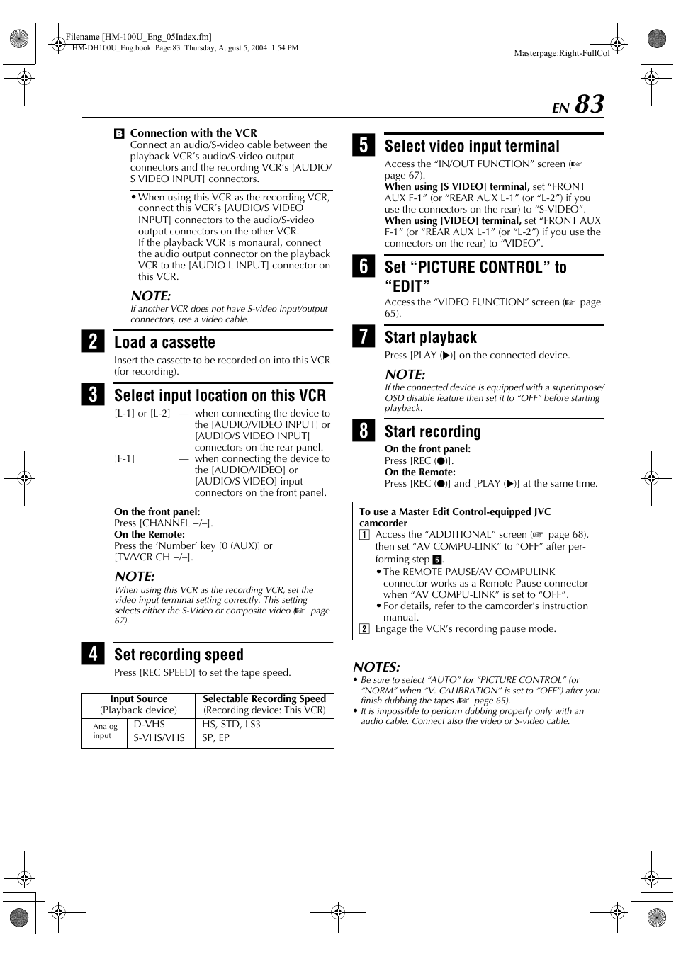 Load a cassette, Select input location on this vcr, Set recording speed | Select video input terminal, Set “picture control” to “edit, Start playback, Start recording | JVC HM-DT100U User Manual | Page 83 / 100