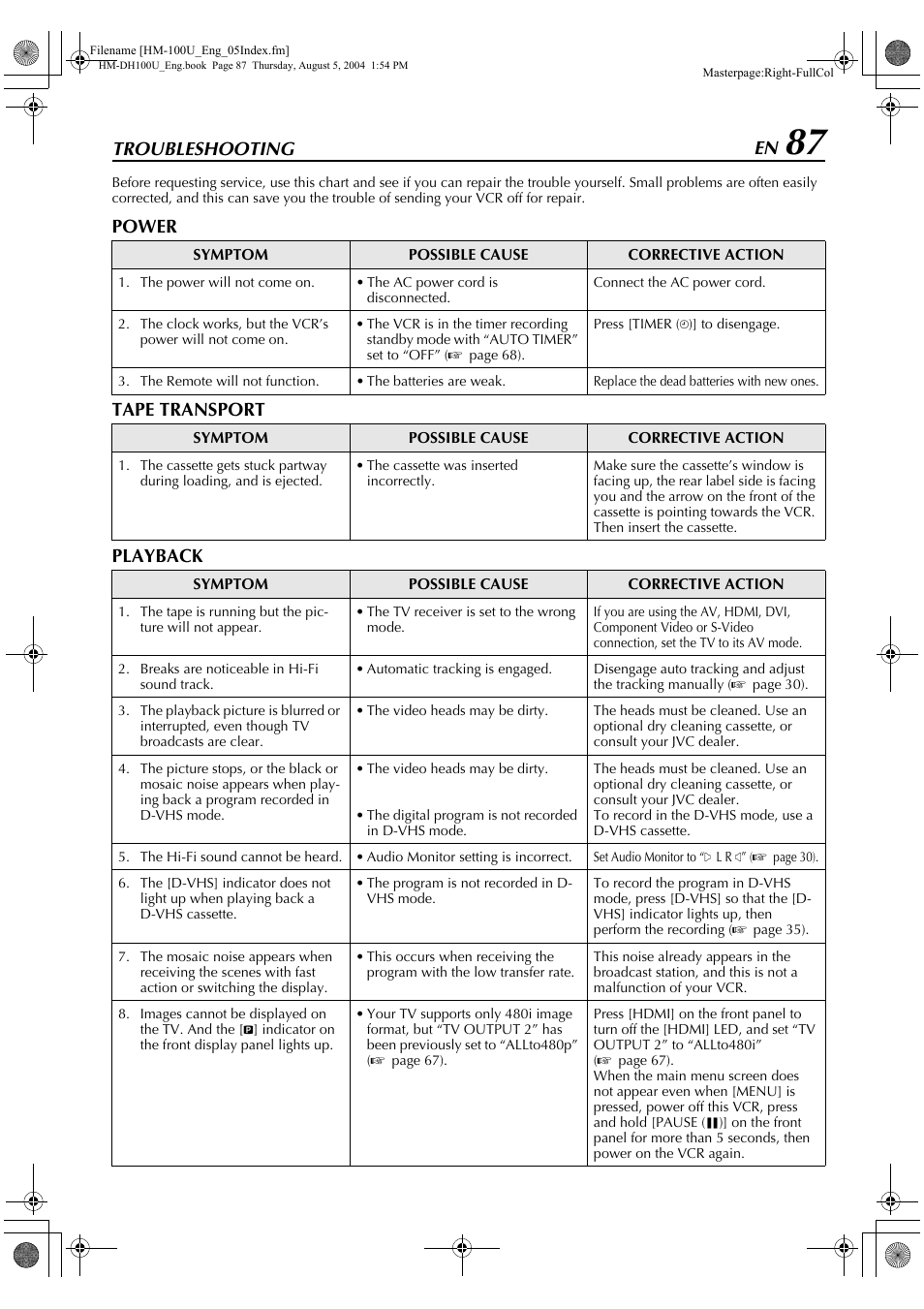 Troubleshooting, Power tape transport playback | JVC HM-DT100U User Manual | Page 87 / 100