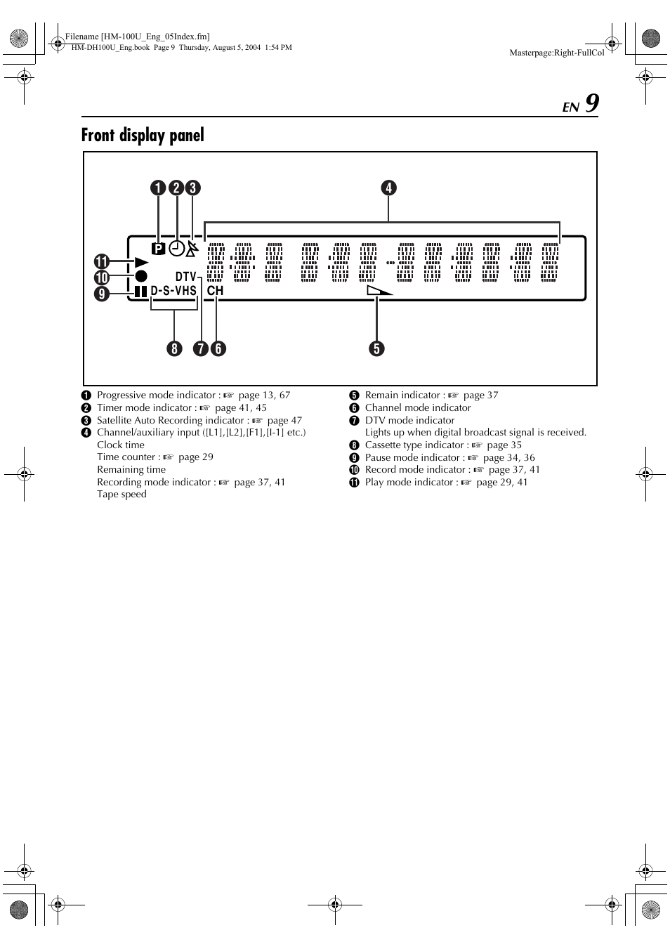 Front display panel | JVC HM-DT100U User Manual | Page 9 / 100