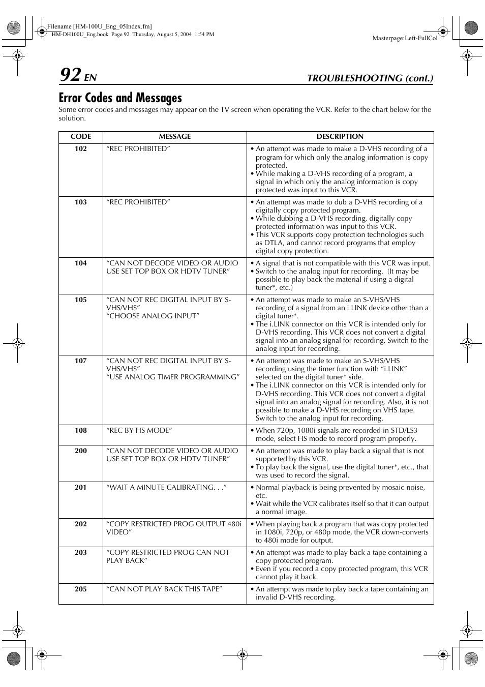 Error codes and messages, Troubleshooting (cont.) | JVC HM-DT100U User Manual | Page 92 / 100