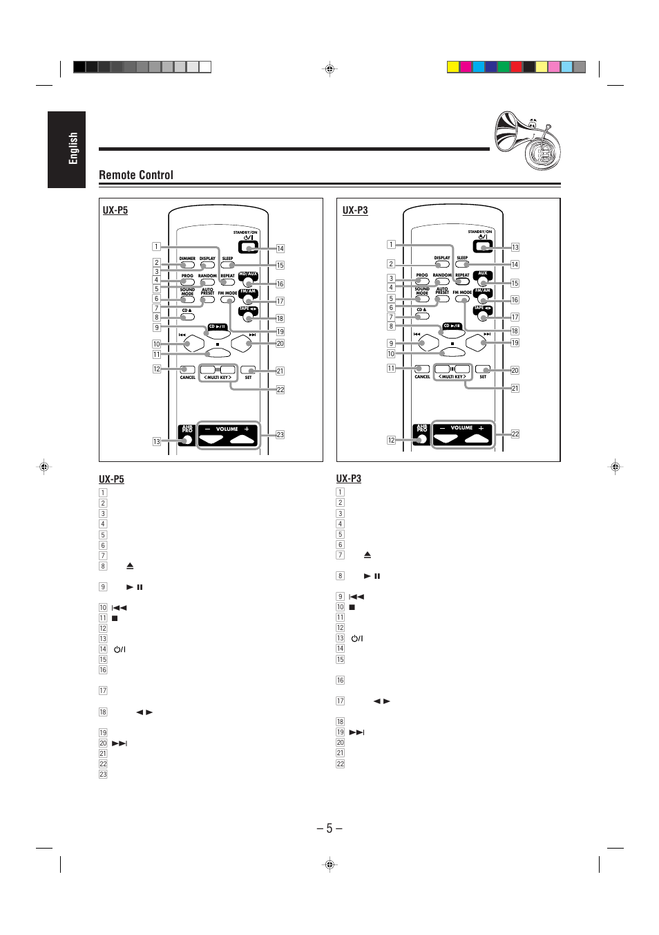 Remote control, English | JVC UX-P5/UX-P3 User Manual | Page 10 / 30