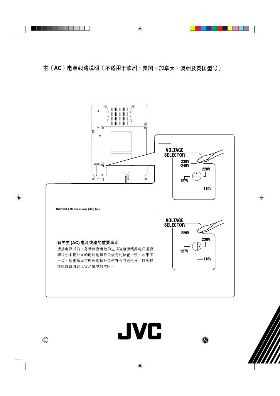 Back cover, Voltage selector | JVC UX-P5/UX-P3 User Manual | Page 30 / 30