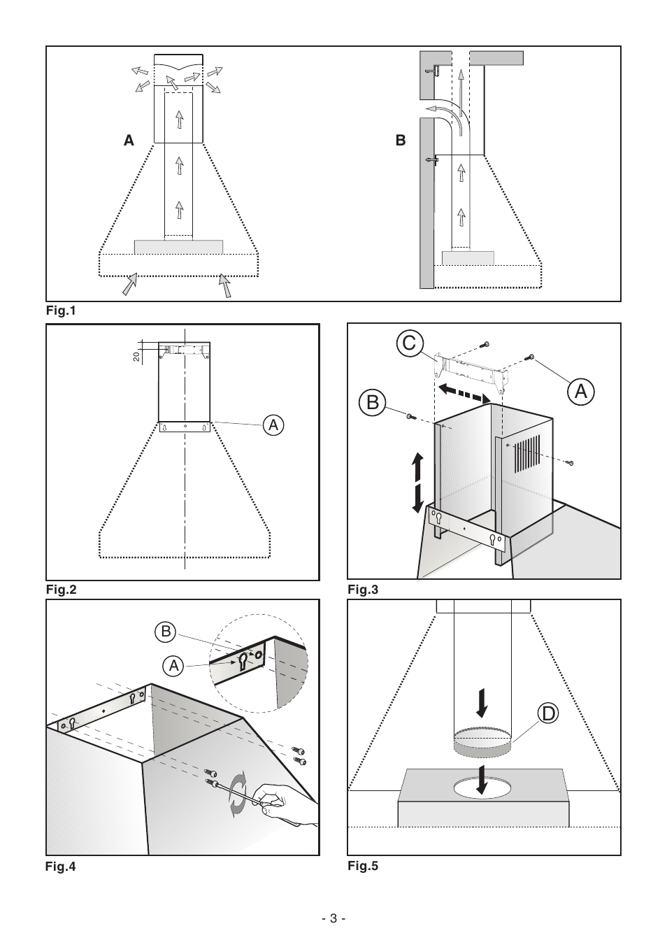 DeLonghi KC-RT90B User Manual | Page 3 / 40
