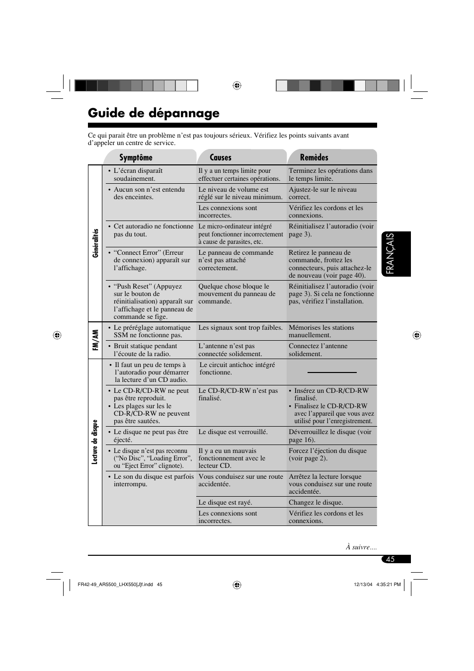 Guide de dépannage, Français | JVC KD-AR5500 User Manual | Page 141 / 147