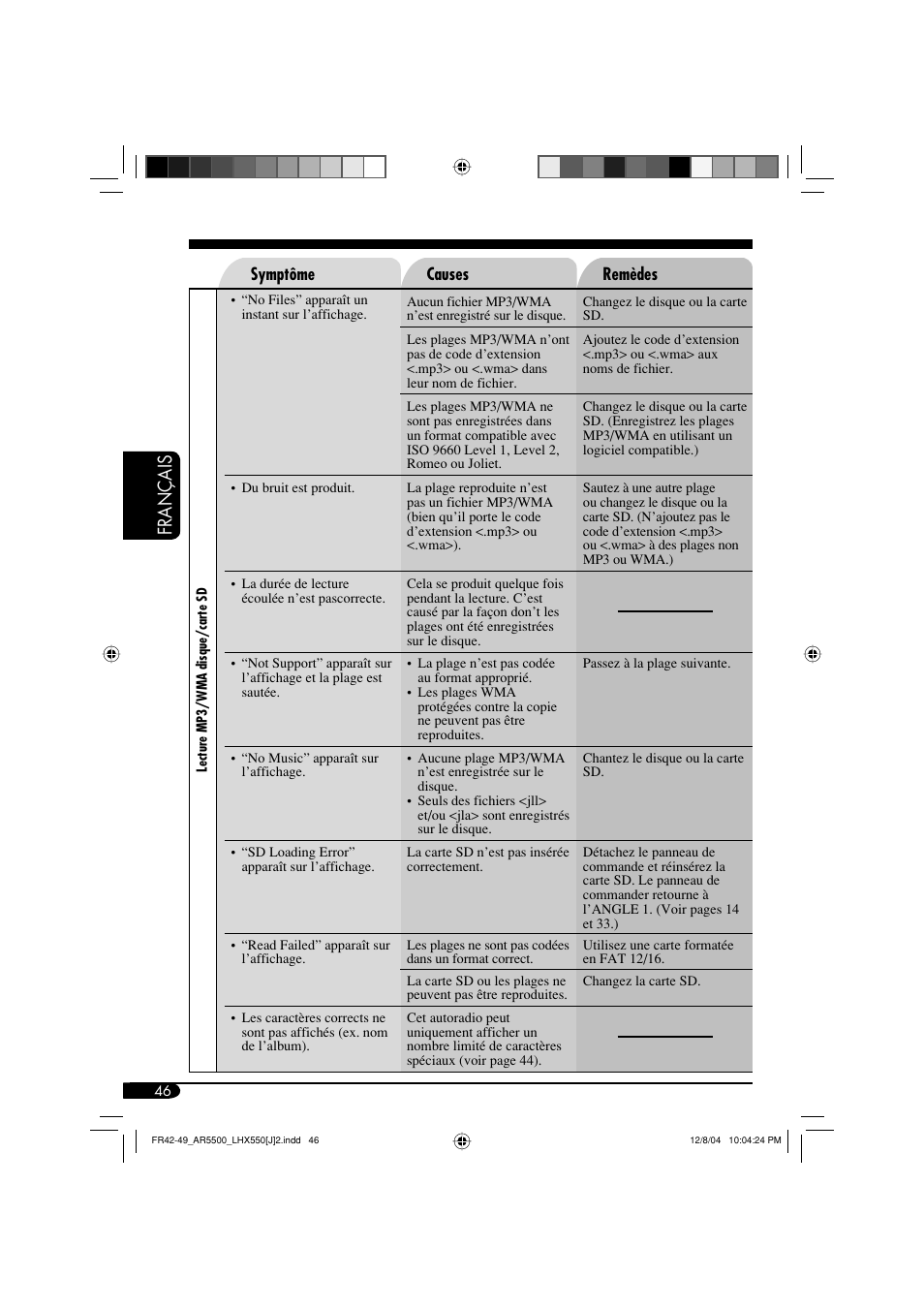 Français | JVC KD-AR5500 User Manual | Page 142 / 147