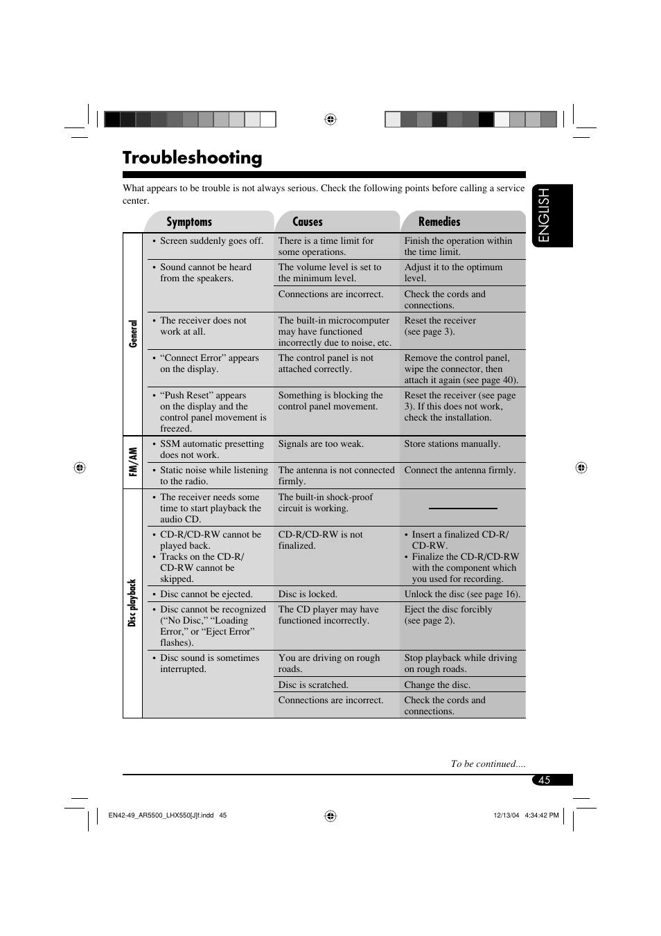 Troubleshooting, English | JVC KD-AR5500 User Manual | Page 45 / 147