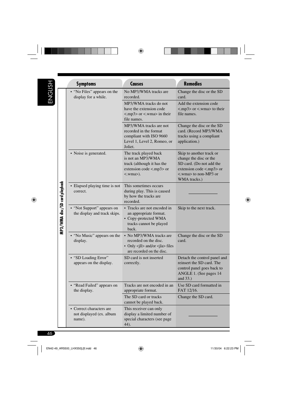 English | JVC KD-AR5500 User Manual | Page 46 / 147