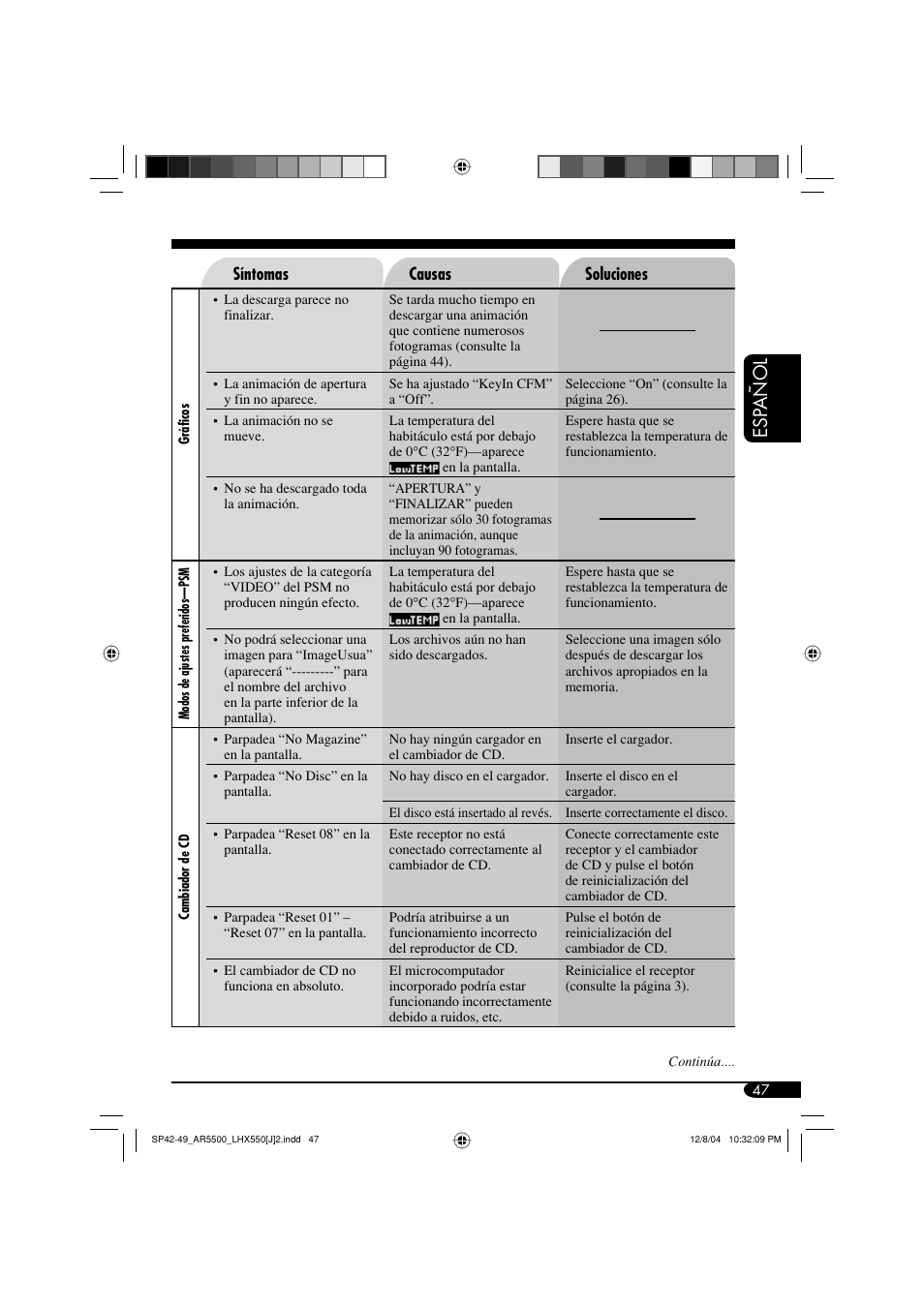 Esp añol | JVC KD-AR5500 User Manual | Page 95 / 147