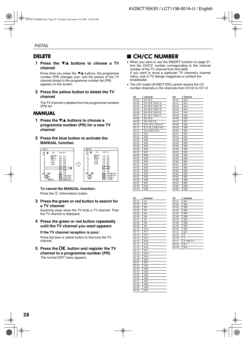 Ch/cc number, Delete, Manual | Press the 6 buttons to choose a tv channel, Press the yellow button to delete the tv channel, Press the, If the tv channel reception is poor | JVC T-V Link AV28CT1EP User Manual | Page 65 / 72