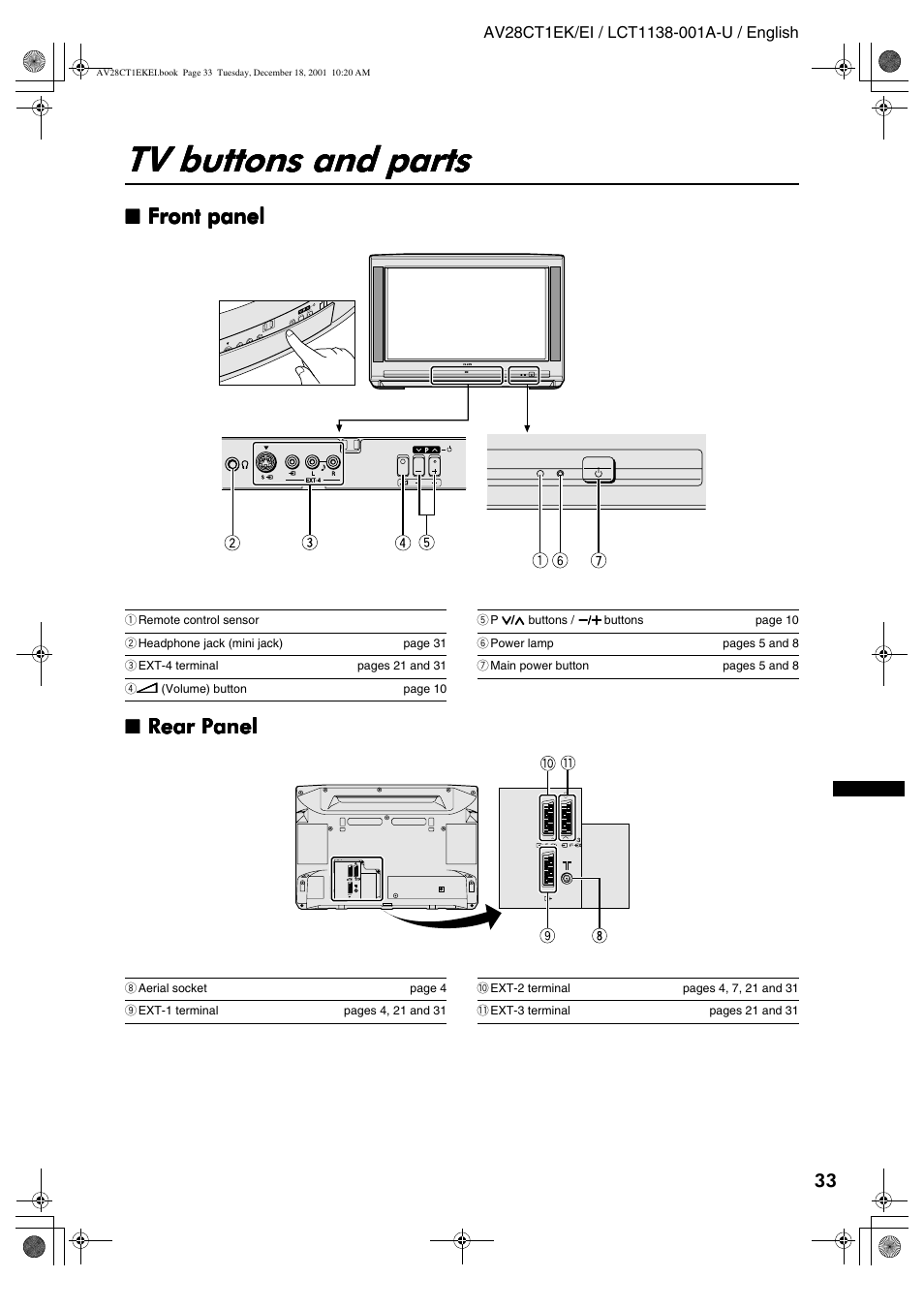 Tv buttons and parts, Front panel, Rear panel | JVC T-V Link AV28CT1EP User Manual | Page 70 / 72