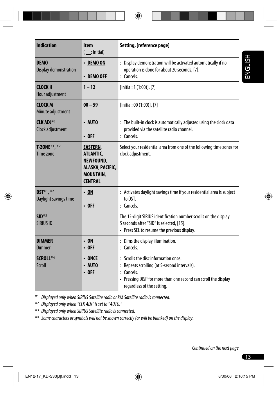 English | JVC KD-S33 User Manual | Page 13 / 30