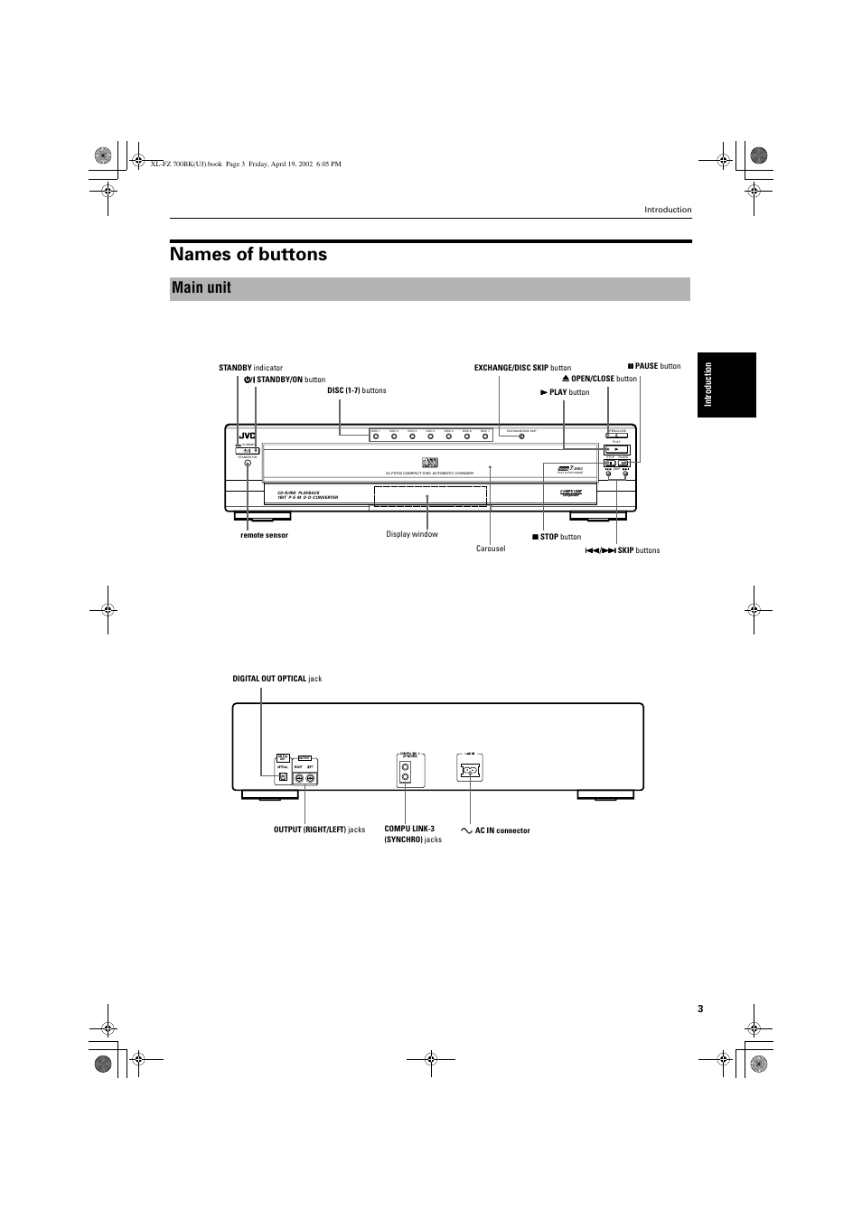 Names of buttons, Main unit | JVC XL-FZ700BK User Manual | Page 5 / 18