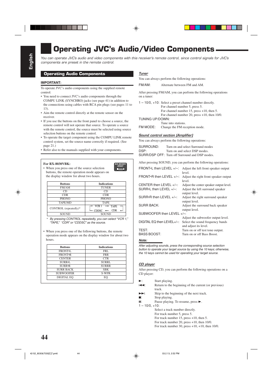 Operating jvc’s audio/video components, English | JVC RX-7030VBK User Manual | Page 105 / 114