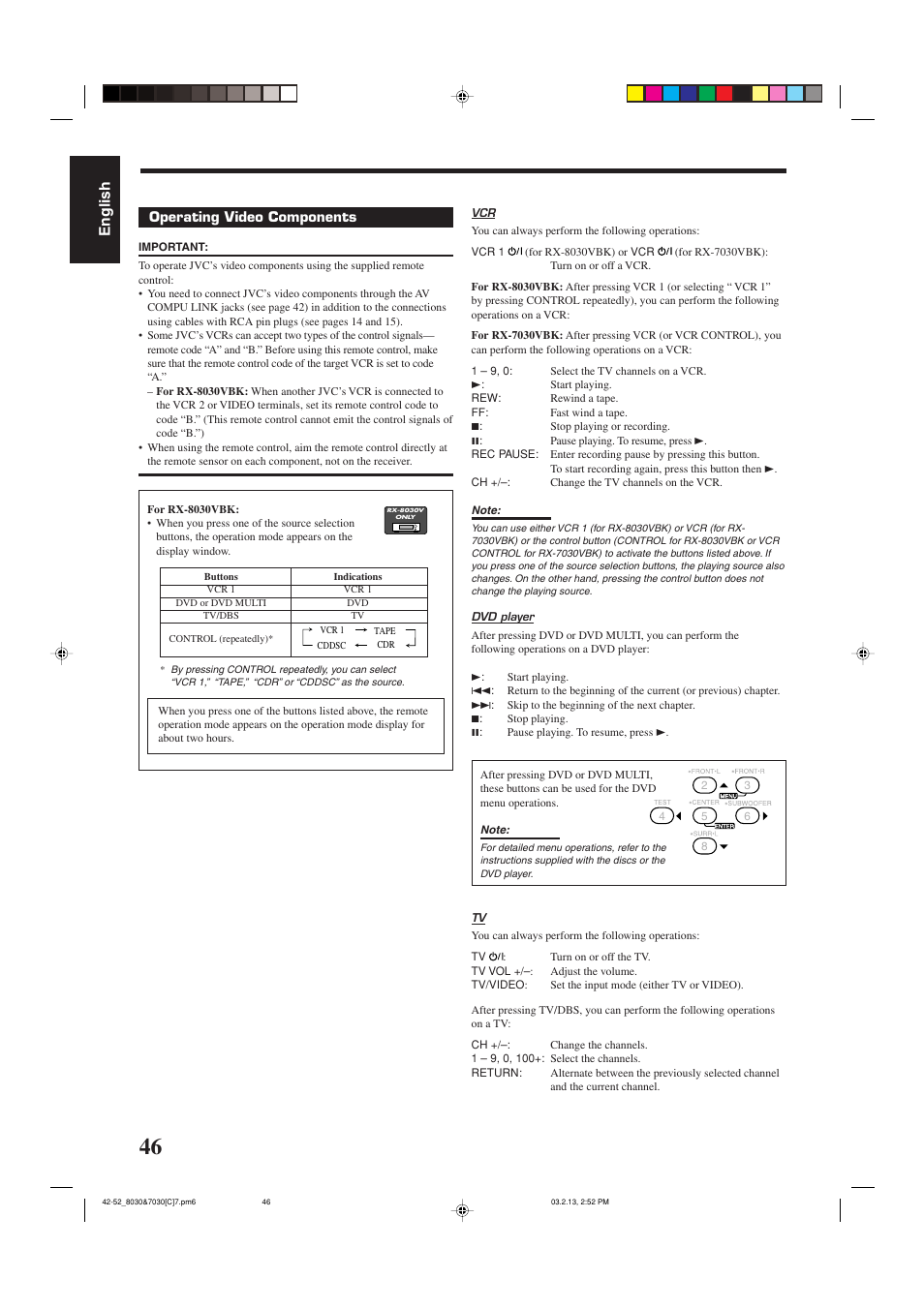 English | JVC RX-7030VBK User Manual | Page 107 / 114