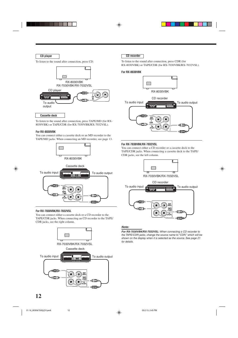 JVC RX-7030VBK User Manual | Page 14 / 114