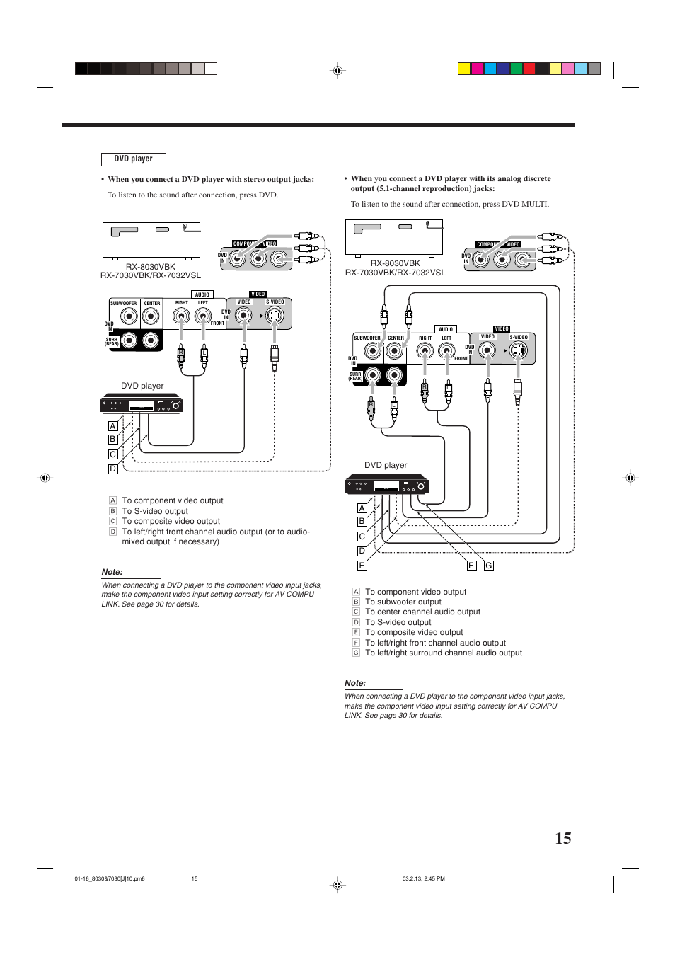 JVC RX-7030VBK User Manual | Page 17 / 114