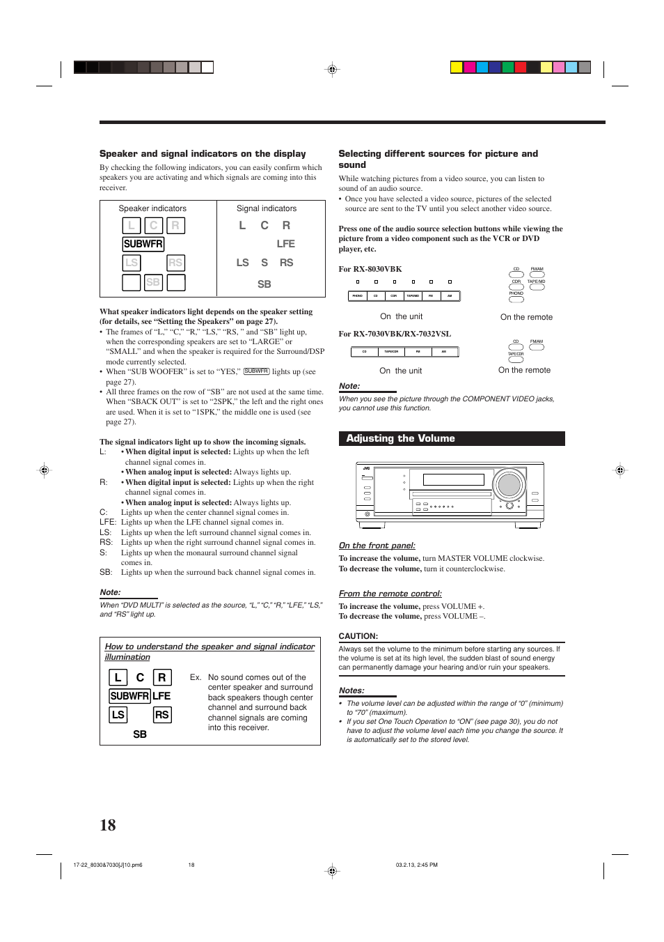 Lc r | JVC RX-7030VBK User Manual | Page 20 / 114