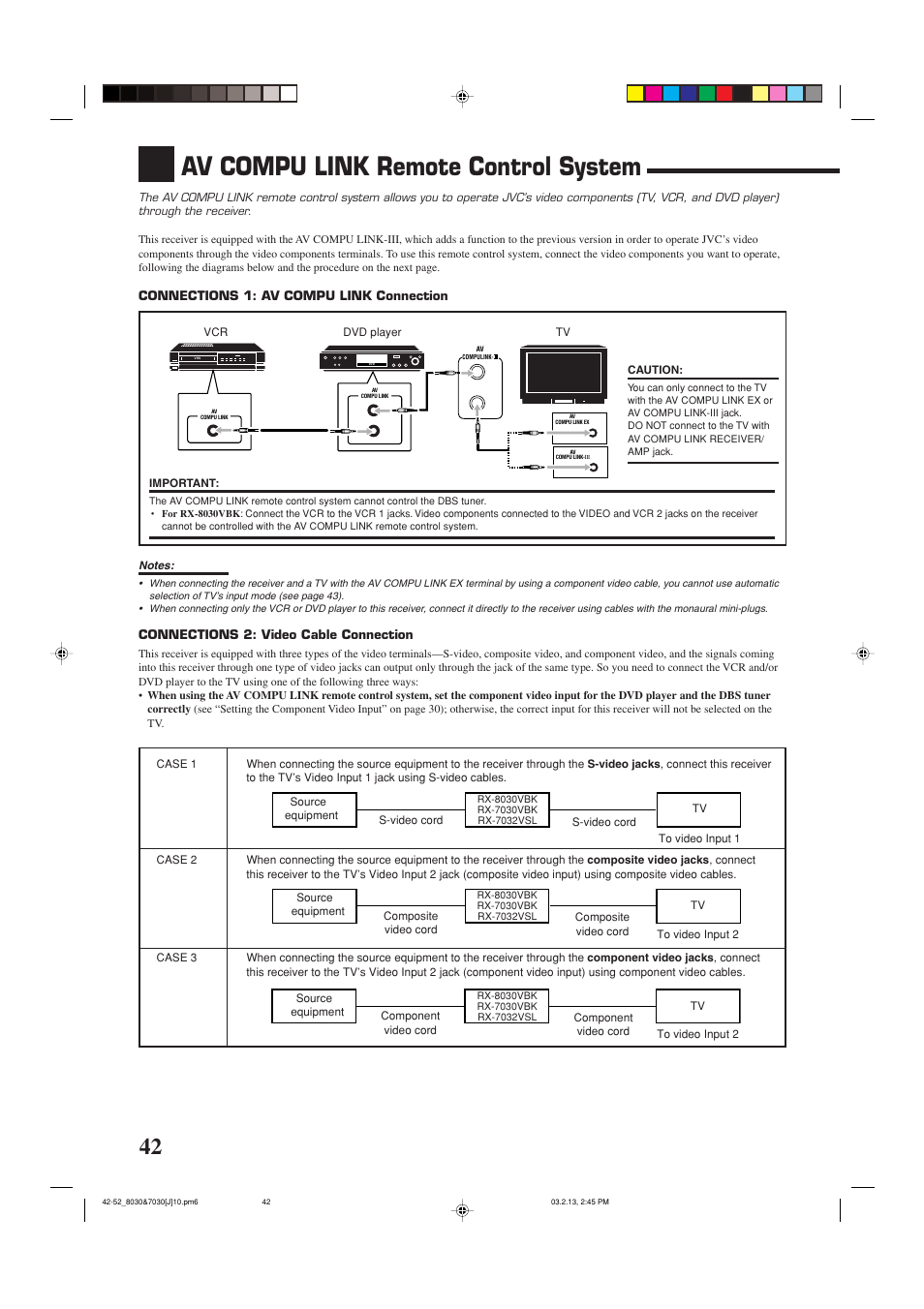 Av compu link remote control system | JVC RX-7030VBK User Manual | Page 44 / 114