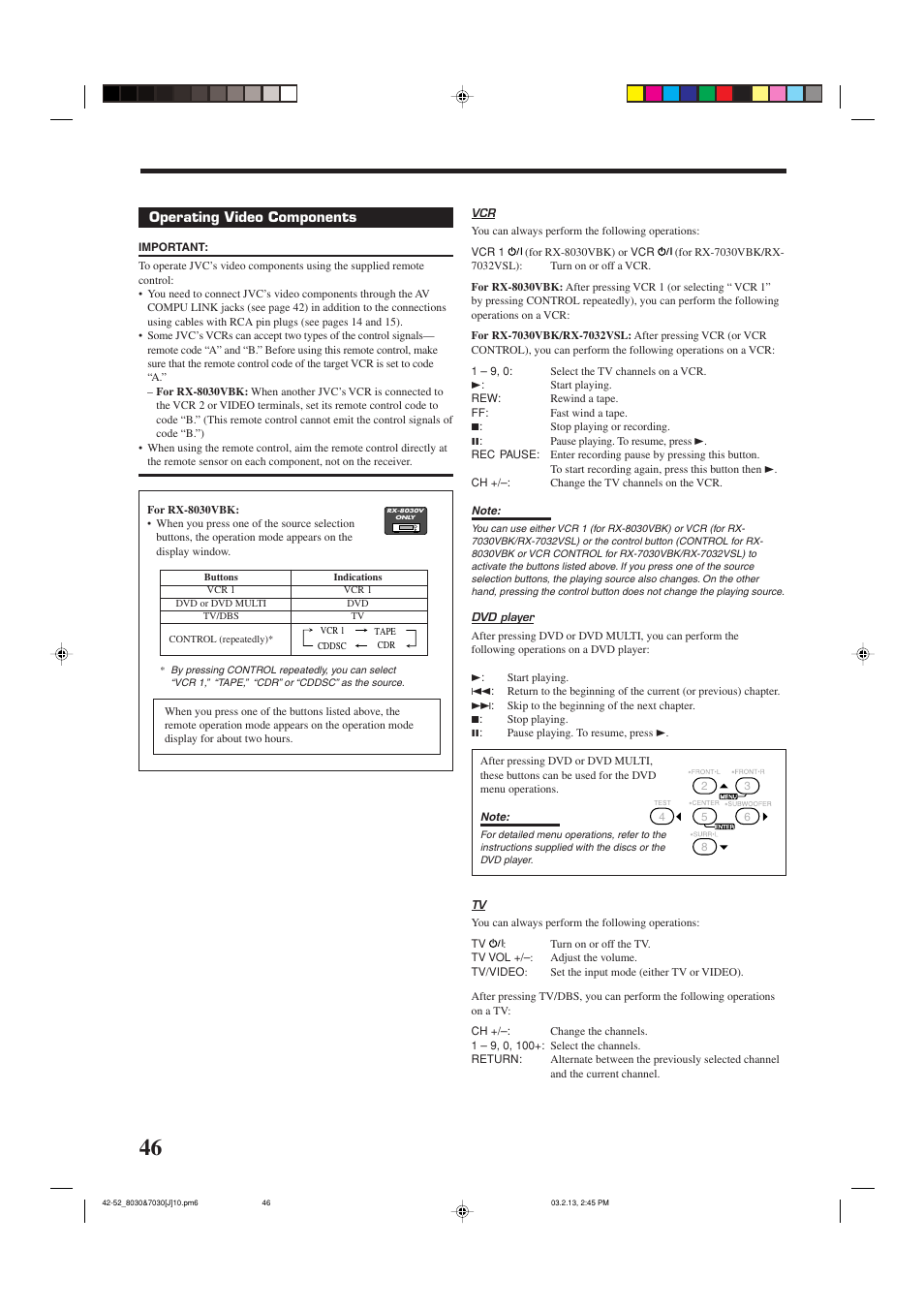 JVC RX-7030VBK User Manual | Page 48 / 114