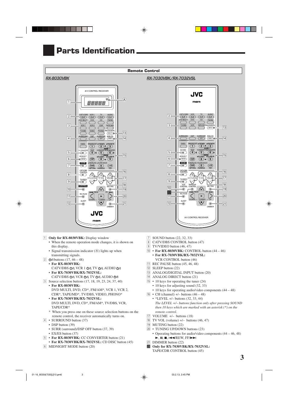 Parts identification, Remote control, 86 5 7 o r e a | 86 5 7 o r e s | JVC RX-7030VBK User Manual | Page 5 / 114
