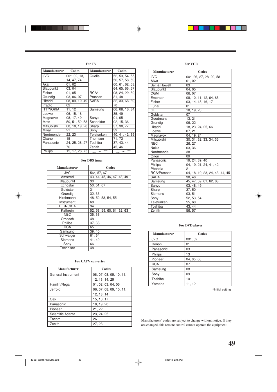 JVC RX-7030VBK User Manual | Page 51 / 114