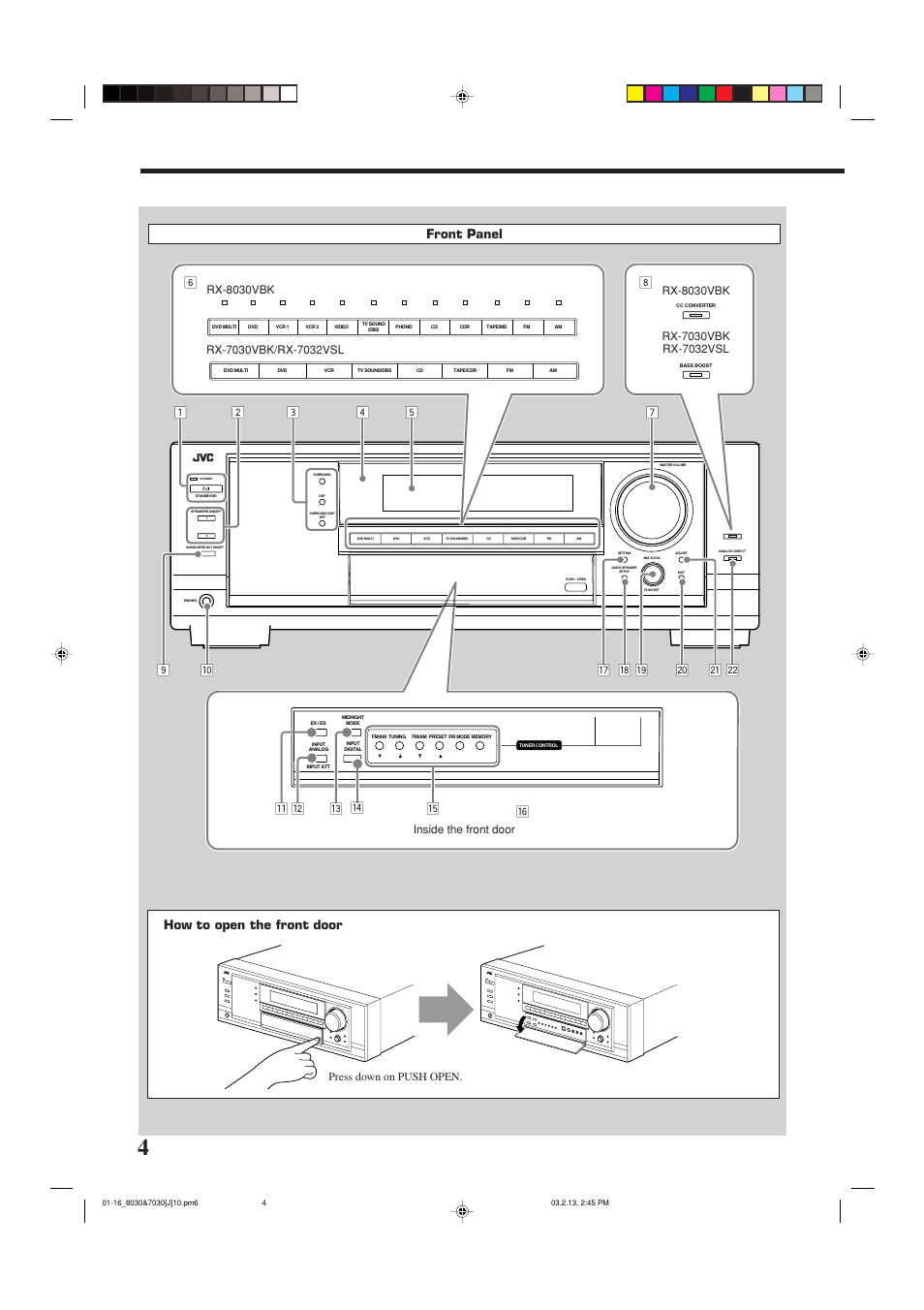 Display window front panel, How to open the front door, Press down on push open | JVC RX-7030VBK User Manual | Page 6 / 114