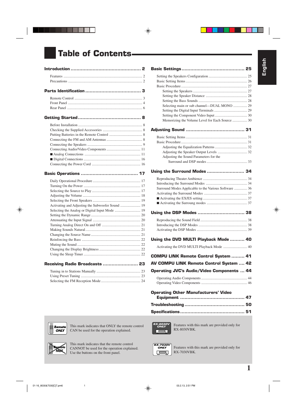 JVC RX-7030VBK User Manual | Page 62 / 114