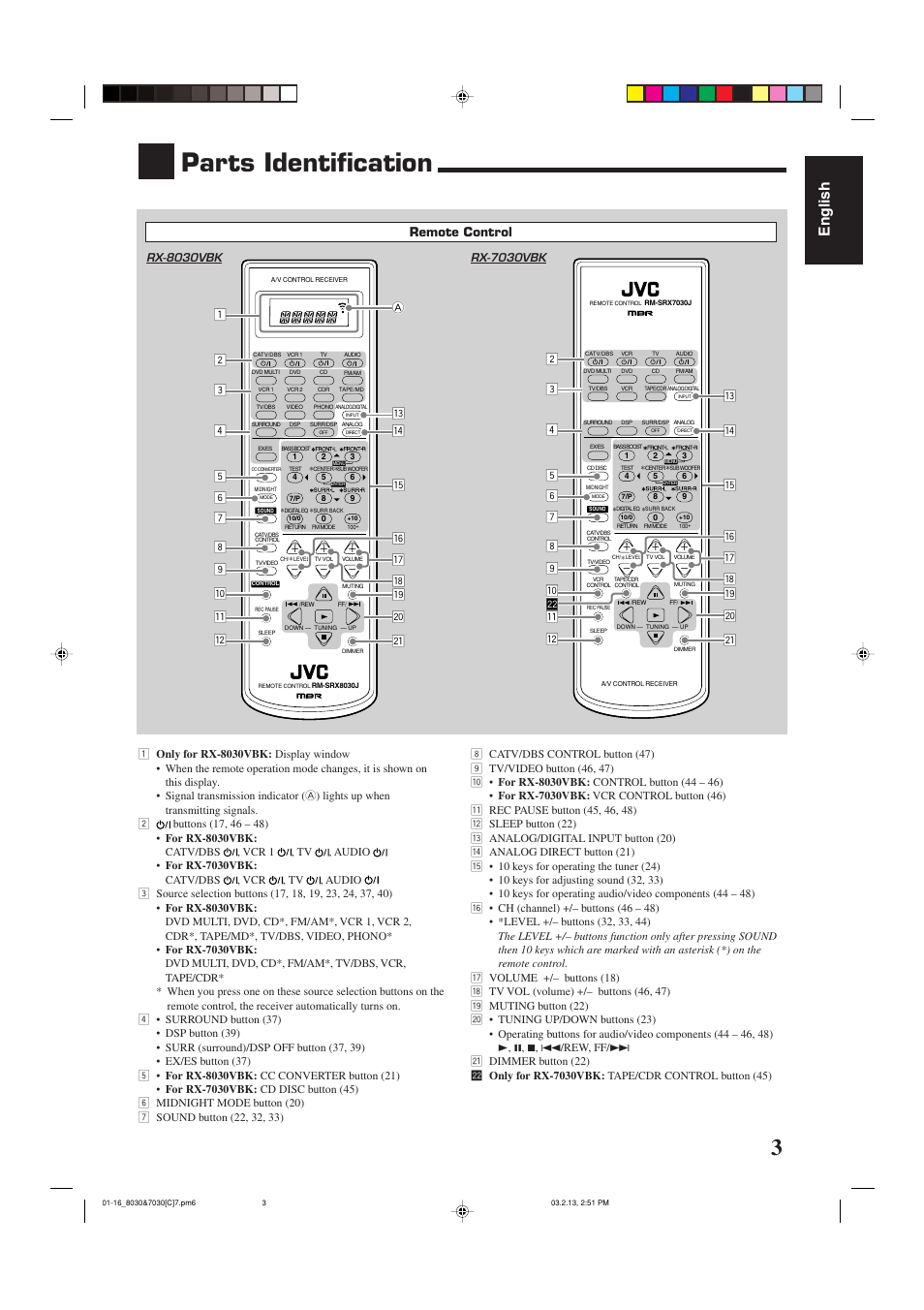 Parts identification, English, Remote control | 86 5 7 o r e a, 86 5 7 o r e s | JVC RX-7030VBK User Manual | Page 64 / 114