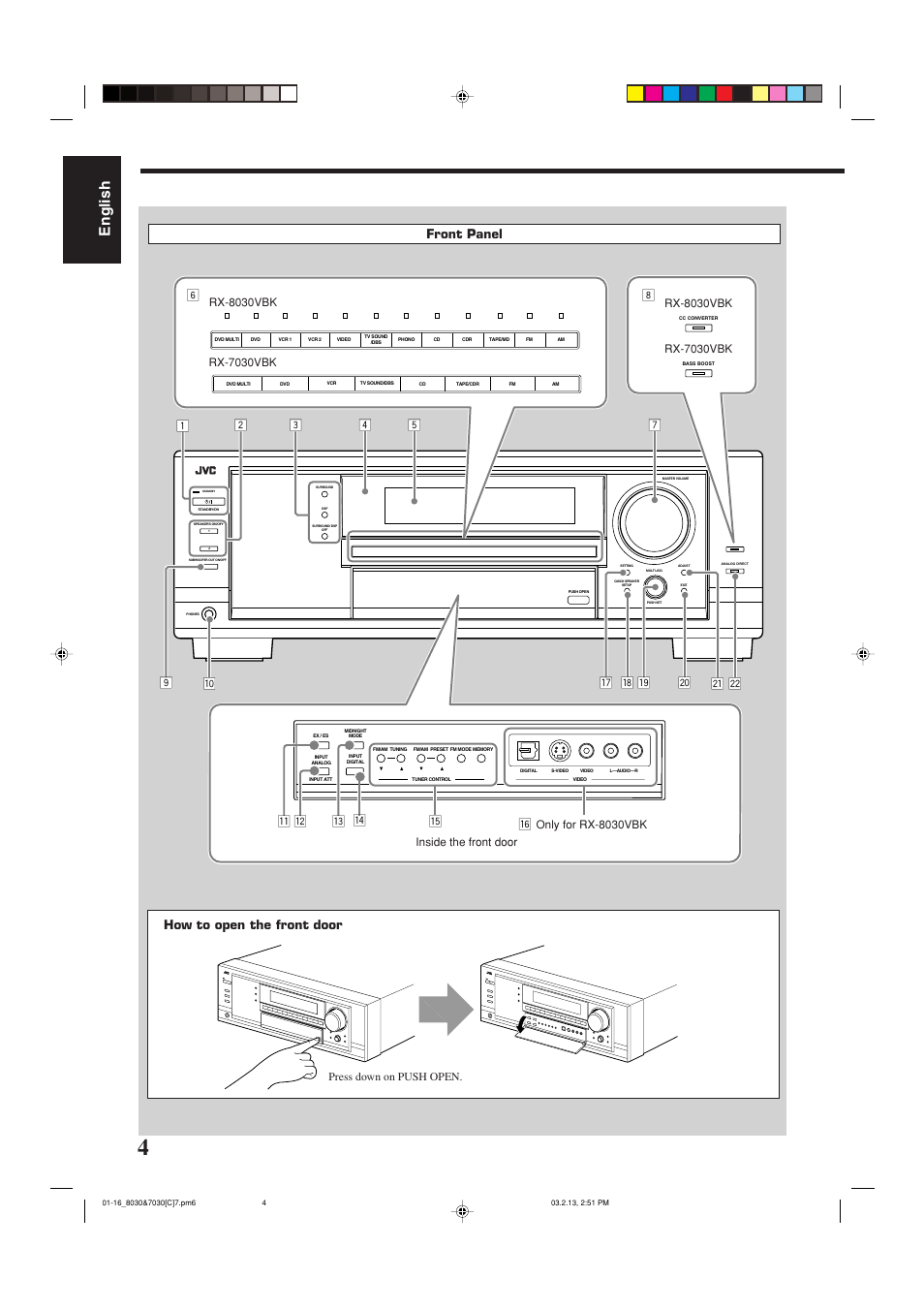 English, Display window front panel, How to open the front door | Press down on push open | JVC RX-7030VBK User Manual | Page 65 / 114