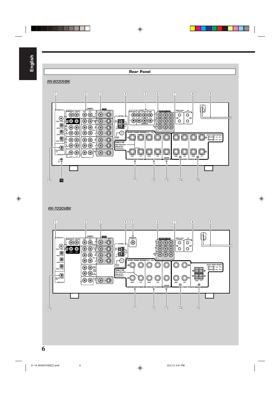 English, Rear panel | JVC RX-7030VBK User Manual | Page 67 / 114