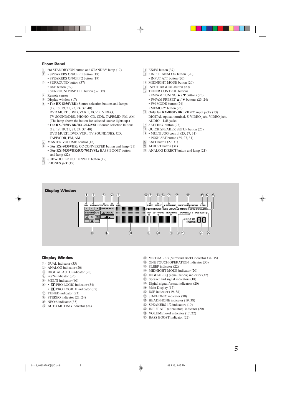 JVC RX-7030VBK User Manual | Page 7 / 114