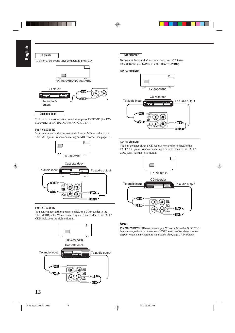 English | JVC RX-7030VBK User Manual | Page 73 / 114