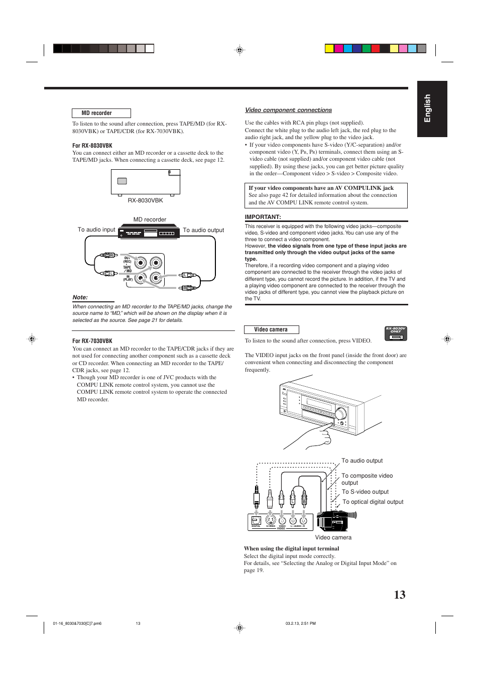 English | JVC RX-7030VBK User Manual | Page 74 / 114